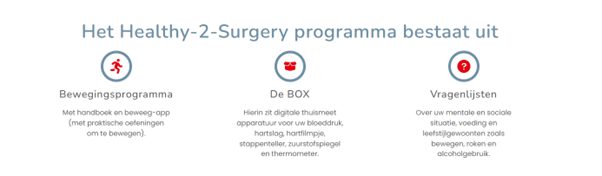 5.2 CTC zorgpad in het HLC.png