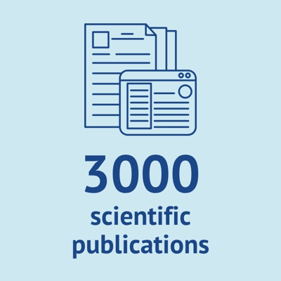 3000 publications