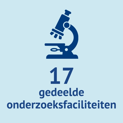 17 gedeelde onderzoeksfaciliteiten