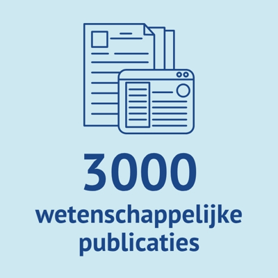 3000 publicaties
